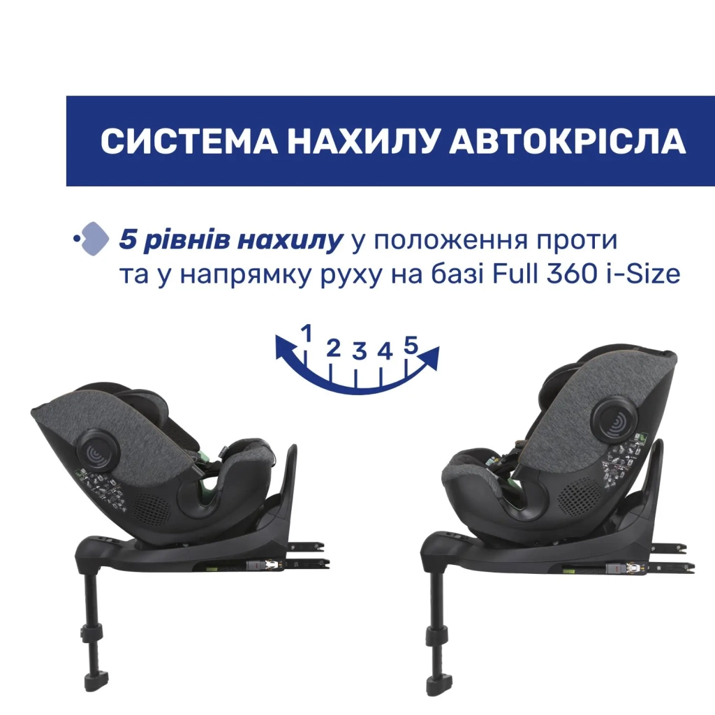 Автокрісло Chicco Bi-Seat Air i-Size Без бази 0+/1/2/3 (87104.16) - зображення 6