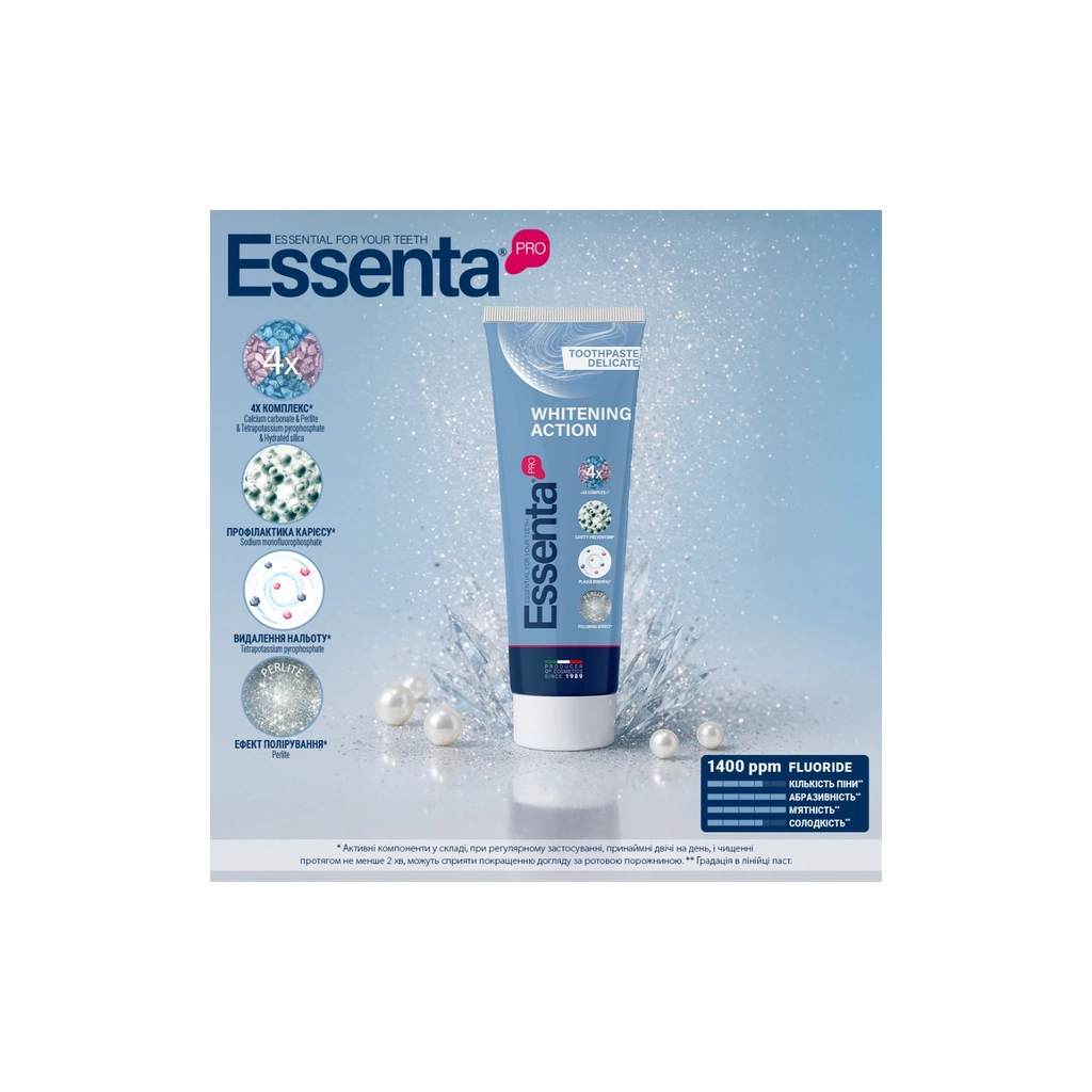 Зубна паста Essenta Pro Whitening Action 75 мл (8031447500060) - зображення 4