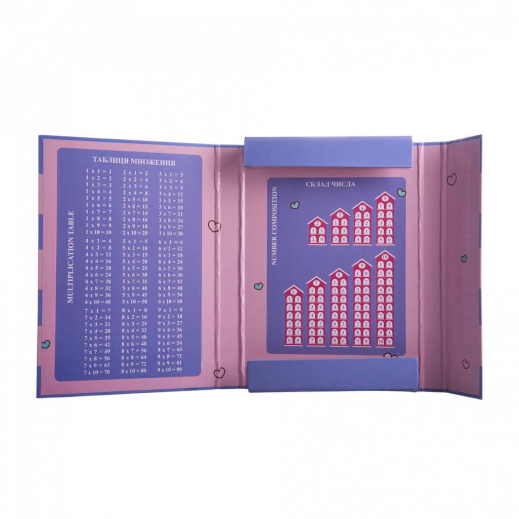 Папка для зошитів Yes Pusheen картонна В5 (500245) - зображення 2