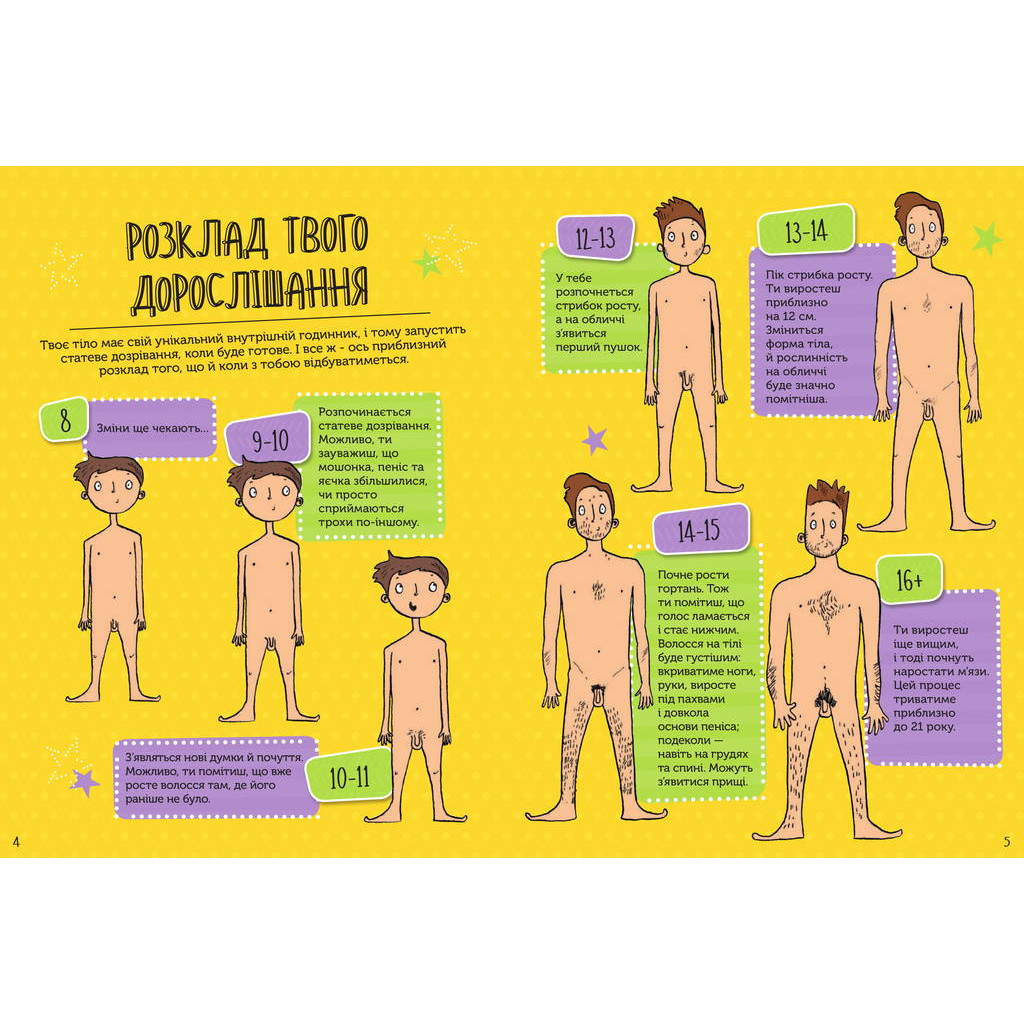 Книга Як я дорослішаю. Посібник для хлопців - Філ Вілкінсон #книголав (9786177563883) - зображення 3