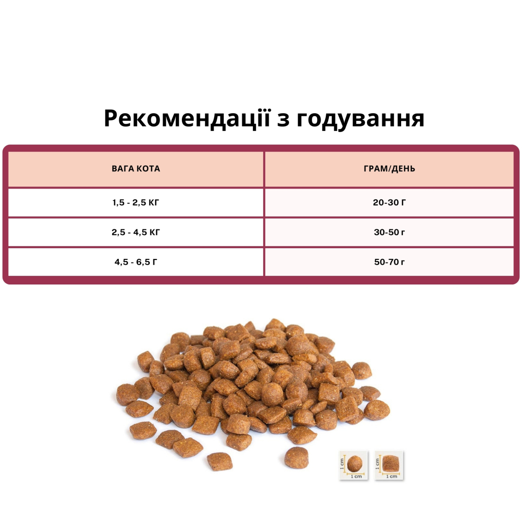 Сухий корм для кішок BonaCibo з м'ясом курки, анчоусами та рисом 15 кг (8694686406953) - зображення 3