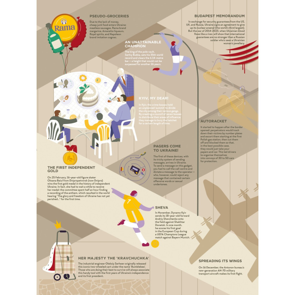 Книга TravelBook. Independent #книголав (9786178012939) - изображение 11