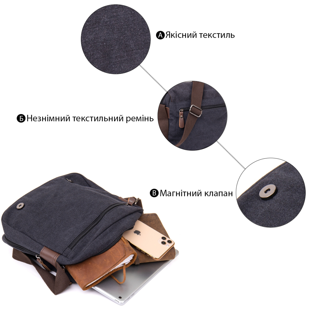 Сумка Vintage Текстильна Чорна (20604) - зображення 5