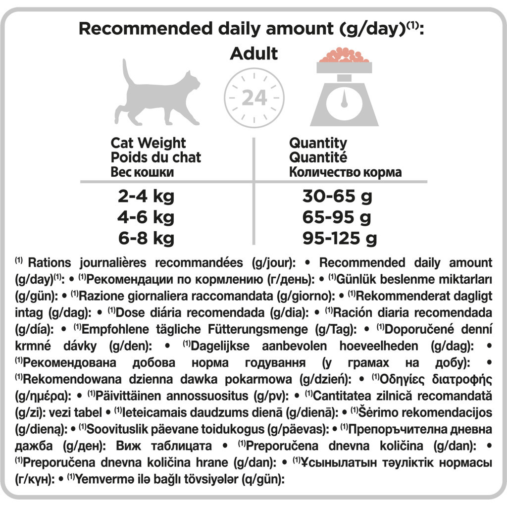 Сухий корм для кішок Purina Pro Plan Elegant з лососем 10 кг (7613036529235) - зображення 6