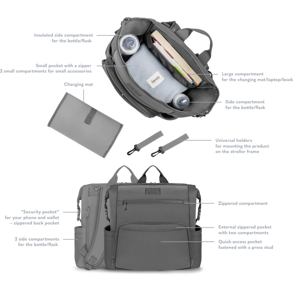 Сумка для мами Lionelo CUBE GREY (LO-CUBE GREY) - зображення 8