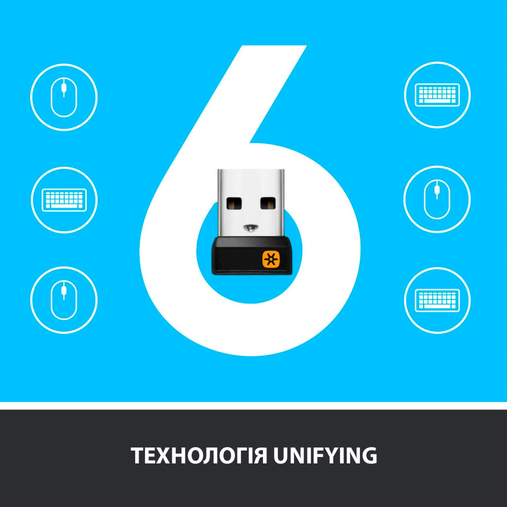 Клавіатура Logitech K400 Plus Touch Wireless UA White (920-007146) - зображення 9