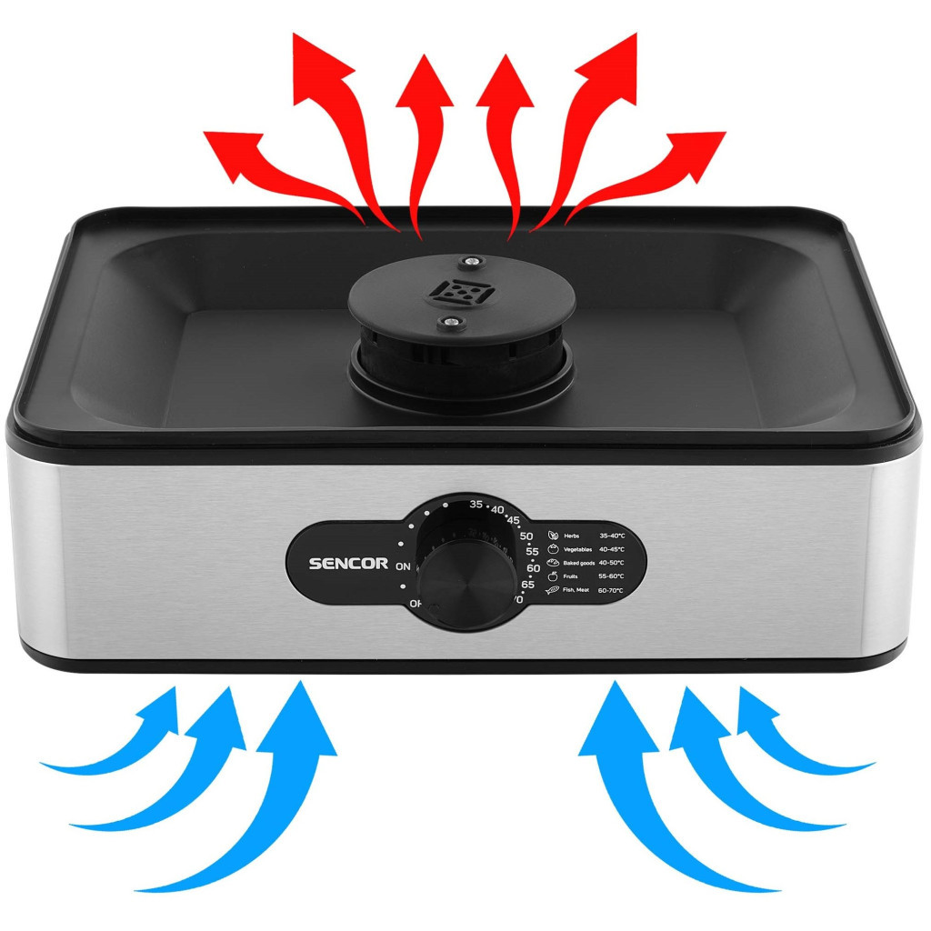 Сушка для овочів та фруктів Sencor SFD950SS - зображення 5