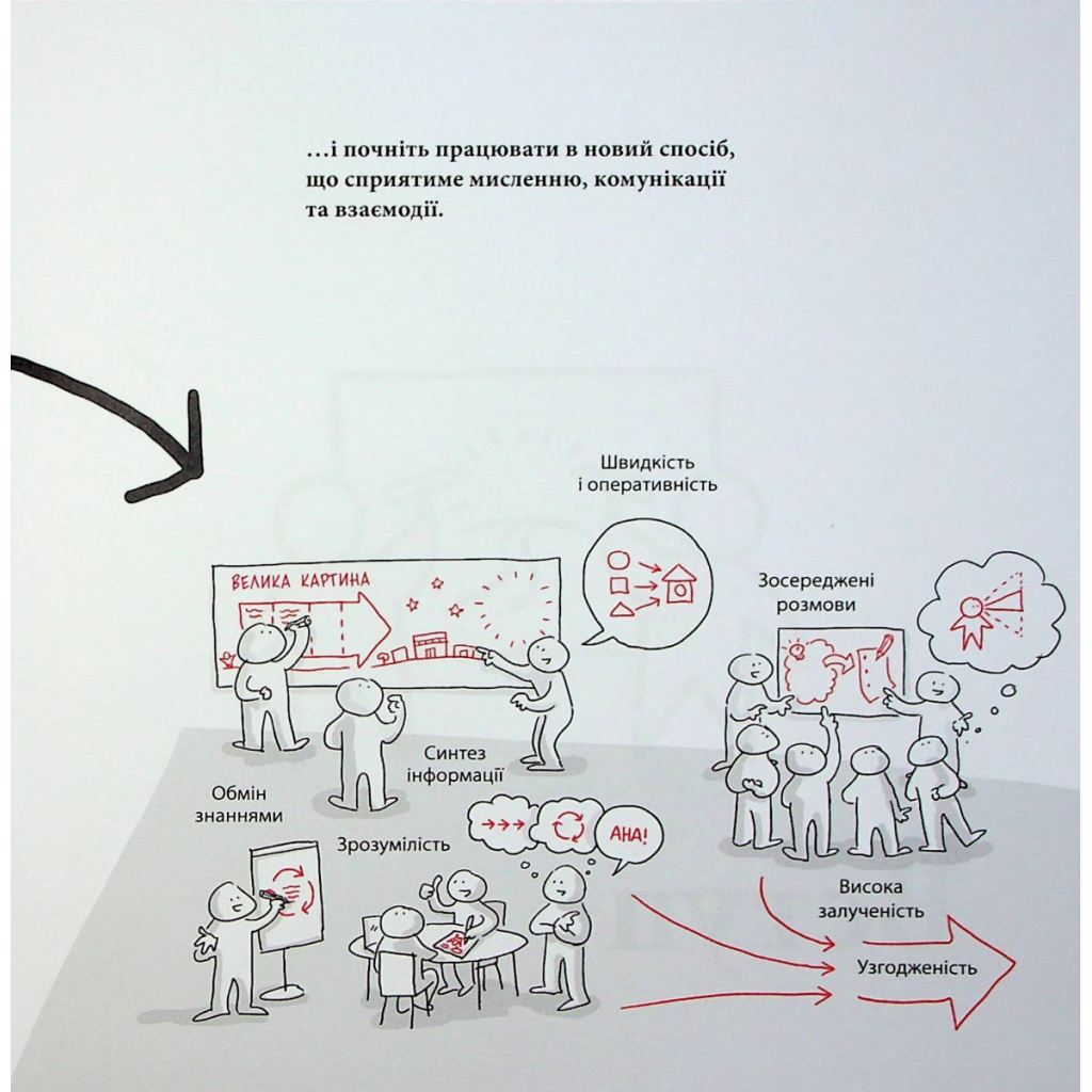 Книга Візуальна колаборація - Оле Квіст-Сьоренсен, Лоа Баструп Фабула (9786175220504) - зображення 8