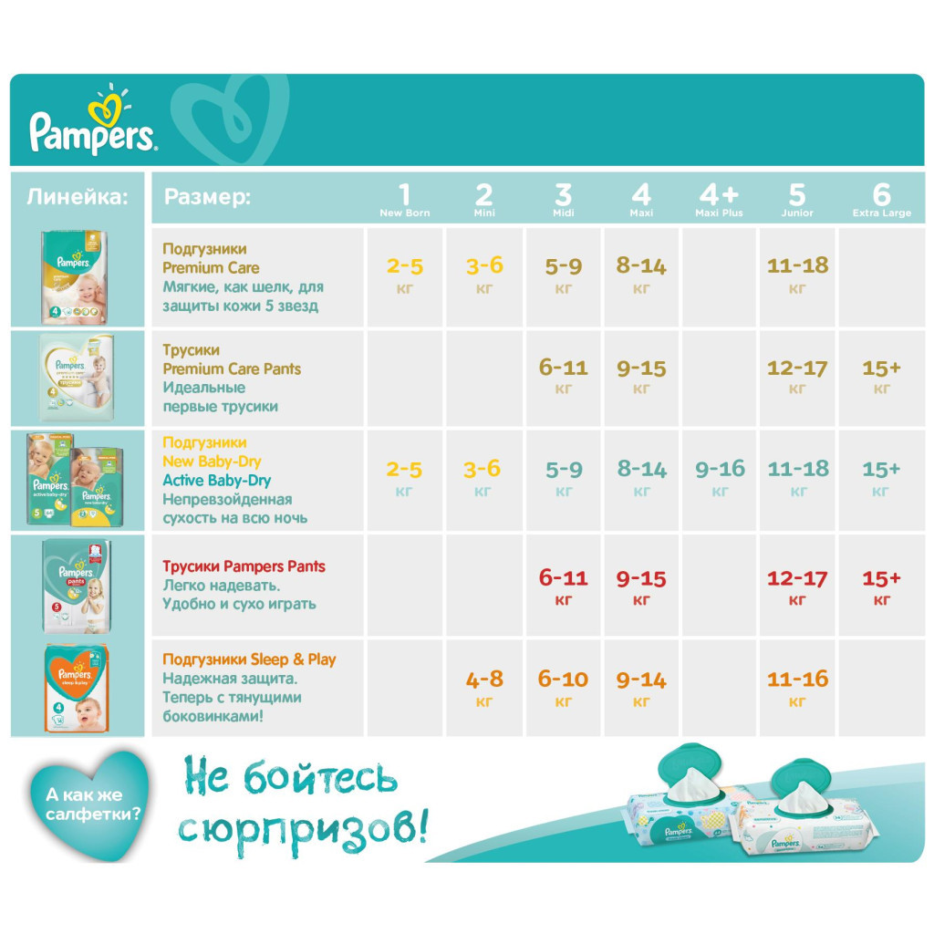 Підгузки Pampers Sleep & Play Maxi Розмір 4 (9-14 кг), 68 шт (4015400203551) - зображення 11