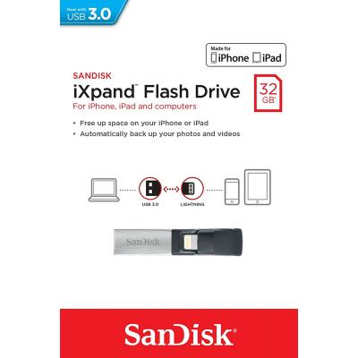 USB флеш накопичувач SanDisk 32GB iXpand USB 3.0/Lightning (SDIX30C-032G-GN6NN) - зображення 5