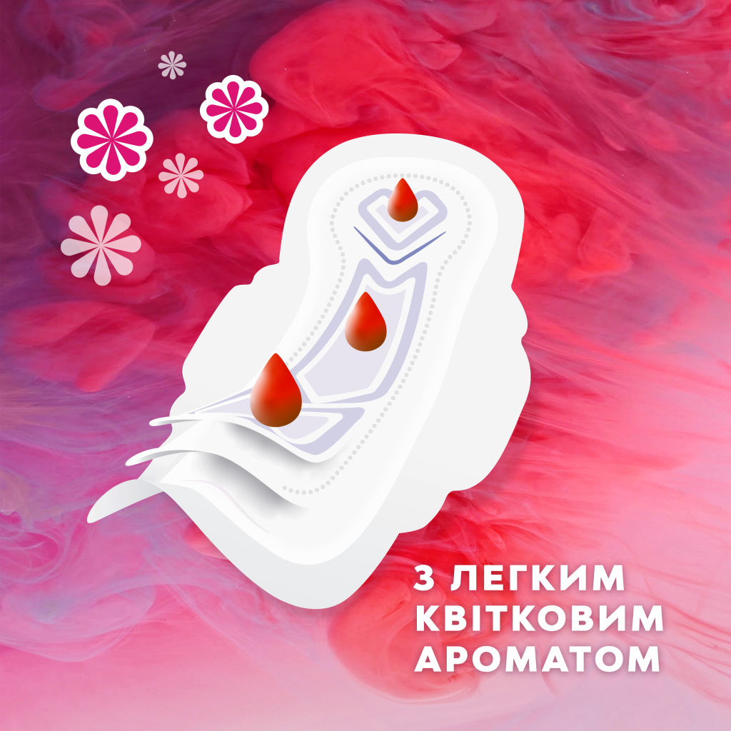 Гігієнічні прокладки Libresse Ultra Super Soft 16 шт (7322540388442) - зображення 5