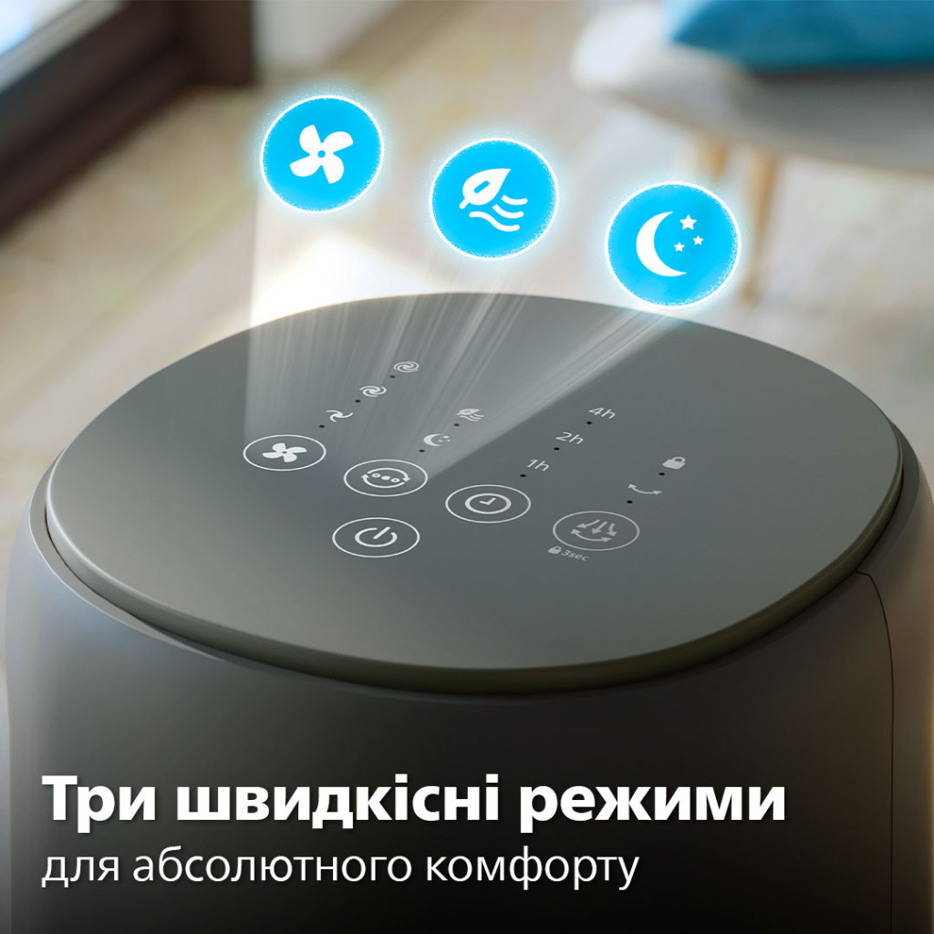 Вентилятор Philips CX5535/11 - зображення 6