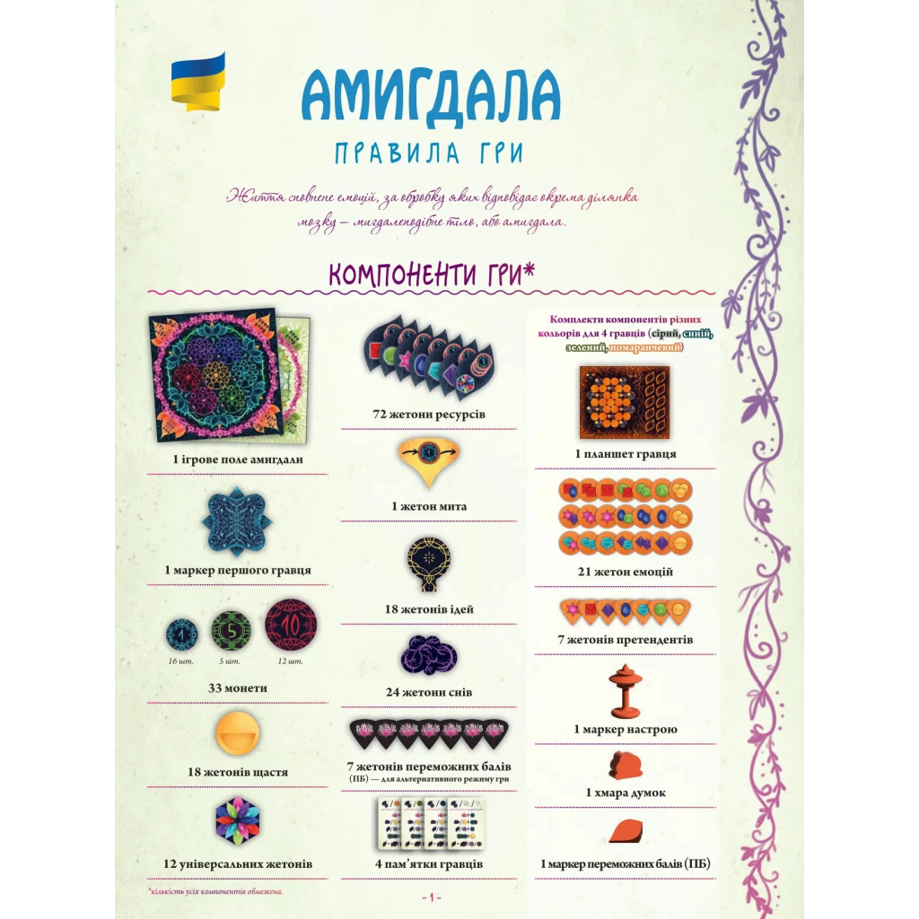 Настільна гра Rozum Амигдала (R019UA) - изображение 4