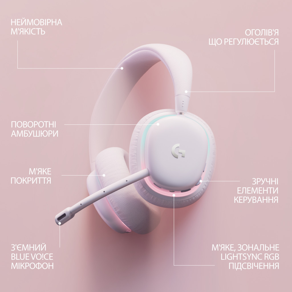 Навушники Logitech G735 Wireless Gaming Headset Off-White (981-001083) - зображення 7