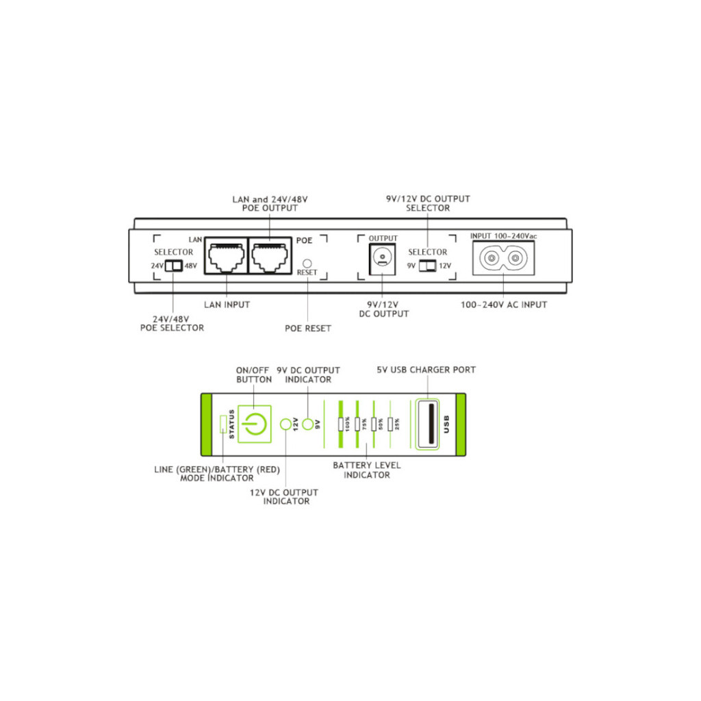 Пристрій безперебійного живлення TECNOWARE ERA PLUS DC (FGCERAPLDC252) - зображення 4