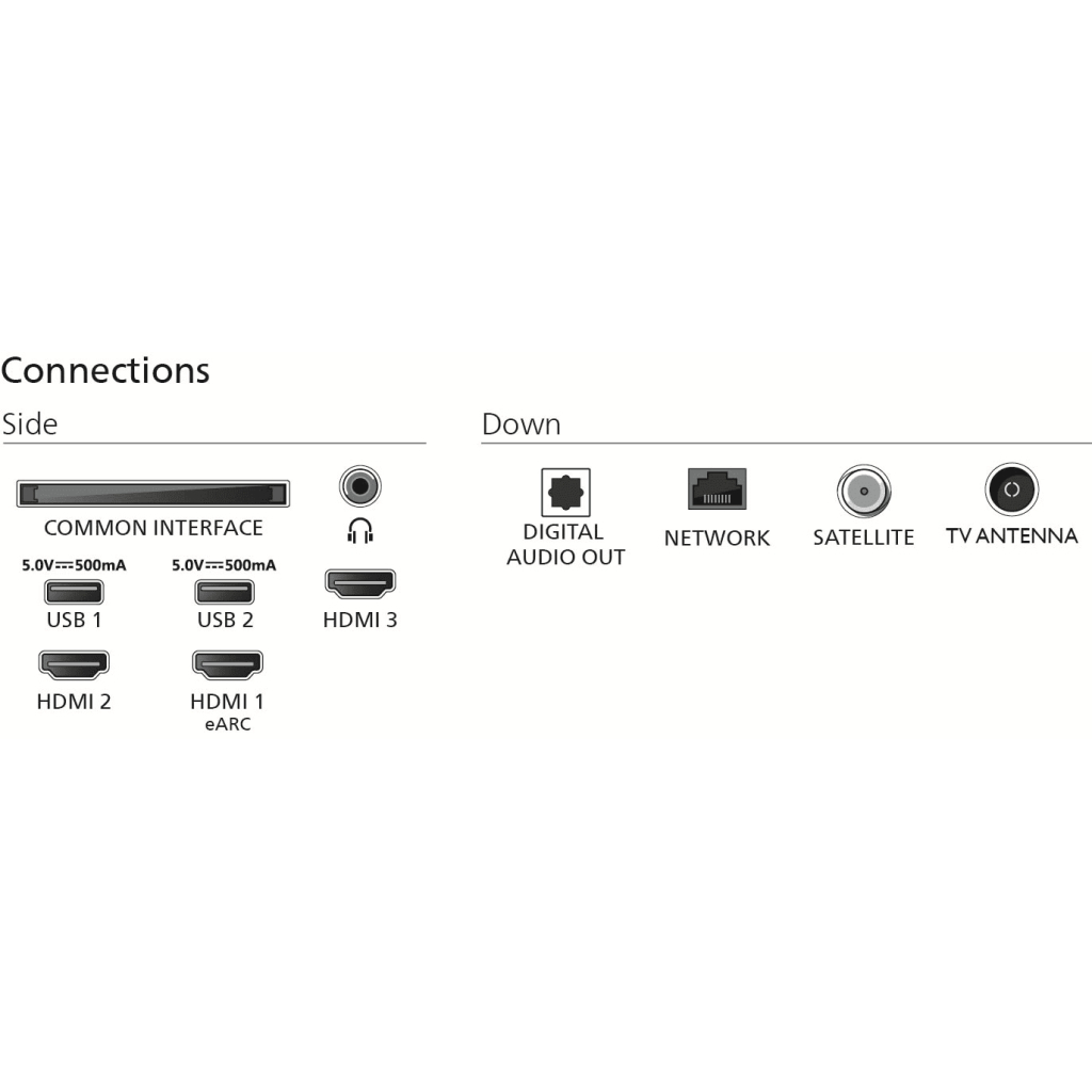 Телевізор Philips 43PUS8510/12 - зображення 3