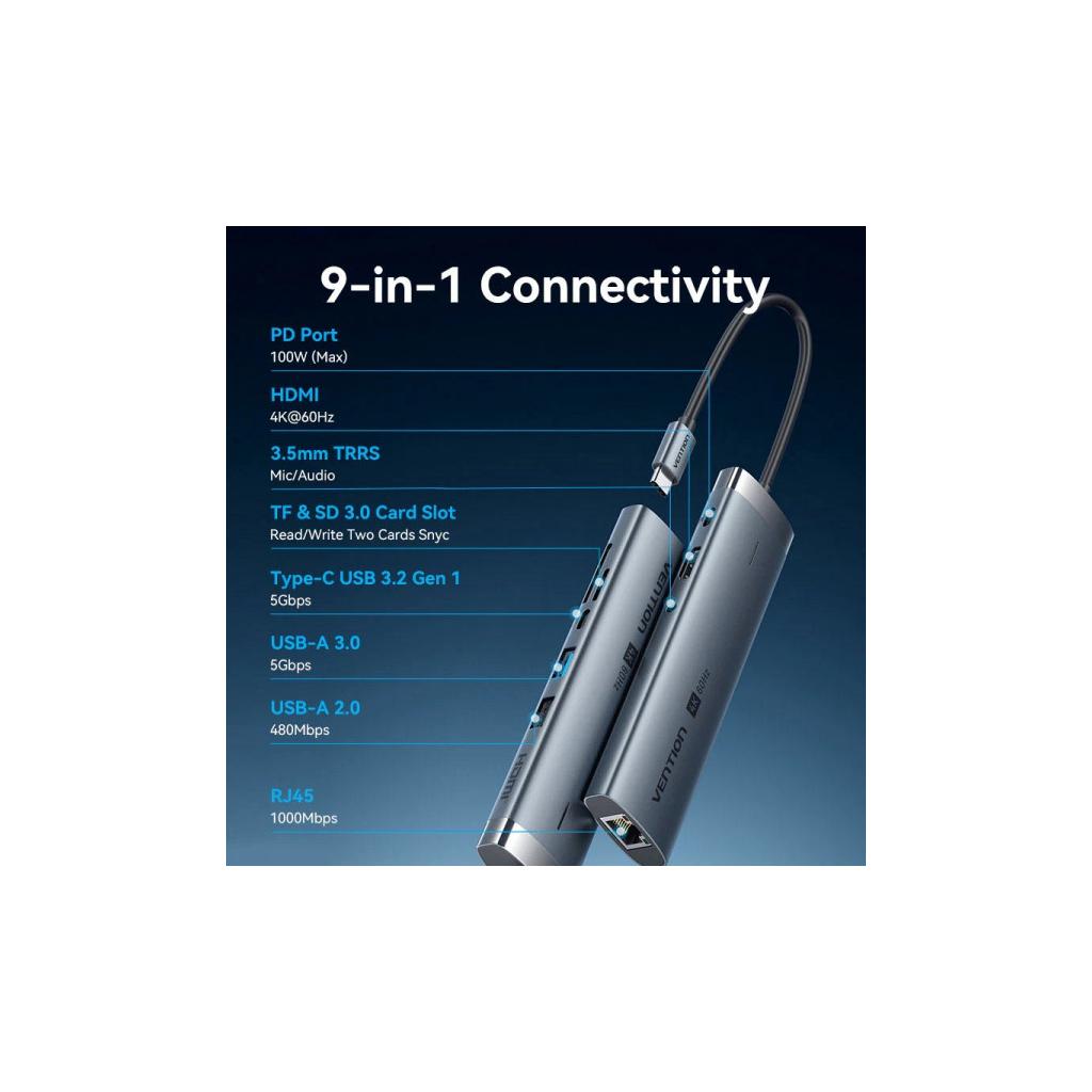Концентратор VENTION USB-C 9-in-1 HDMI 60Hz + 2xUSB 3.0 + RJ45 + SD/TF + 3.5mm + PD 100W (TGVHB) - зображення 4