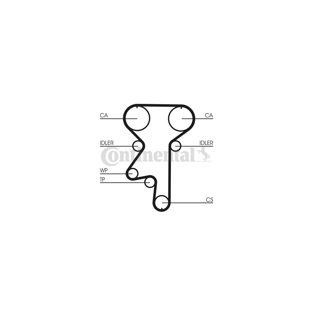 Ремінь ГРМ CONTITECH CT870 - изображение 2