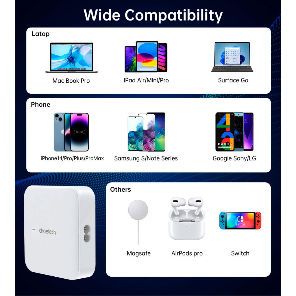 Зарядний пристрій Choetech GaN 2 USB-A / 2 USB-C 100W QC3.0/PD/PPS (PD8008-EU-WH) - зображення 8