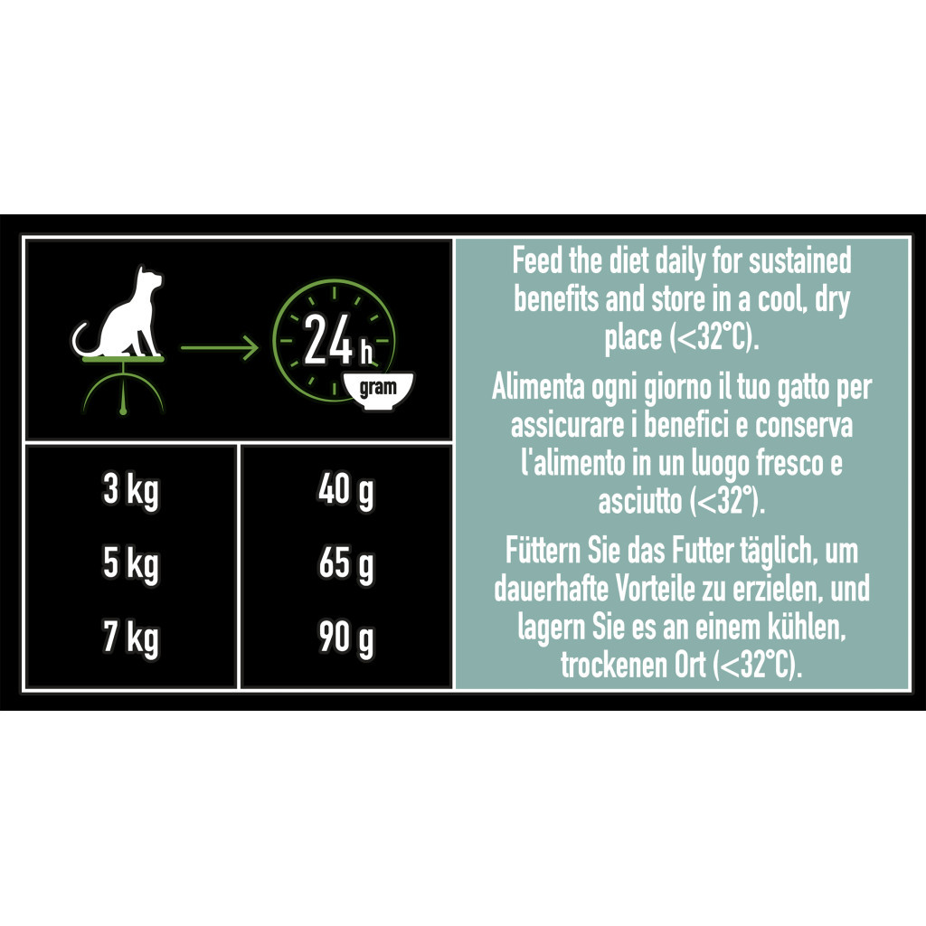 Сухий корм для кішок Purina Pro Plan LiveClear для стерилізованих котів з лососем 1.4 кг (7613287232700) - зображення 5