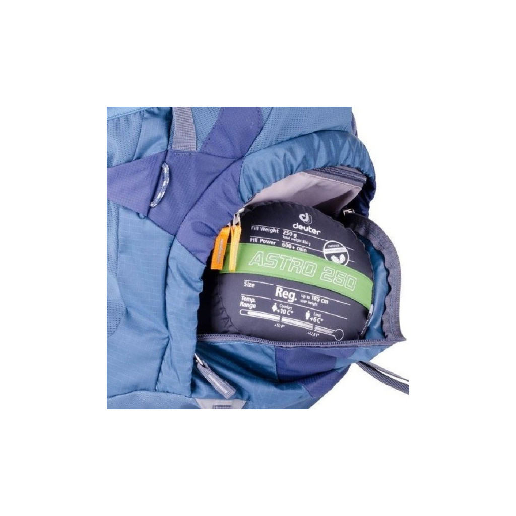 Спальний мішок Deuter Astro 400 L Left Midnight (3711317 3003 1) - зображення 5