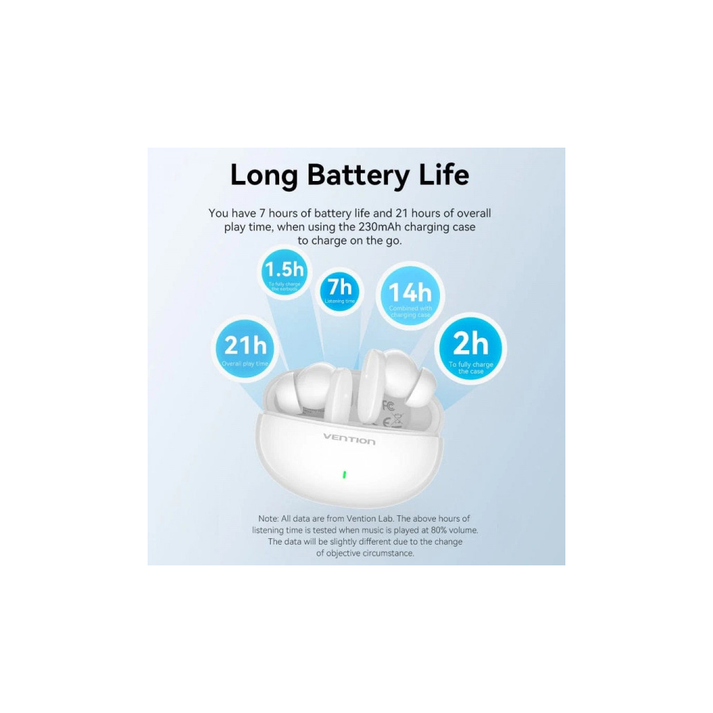 Навушники Vention Elf Earbuds E01 White (NBFW0) - зображення 4