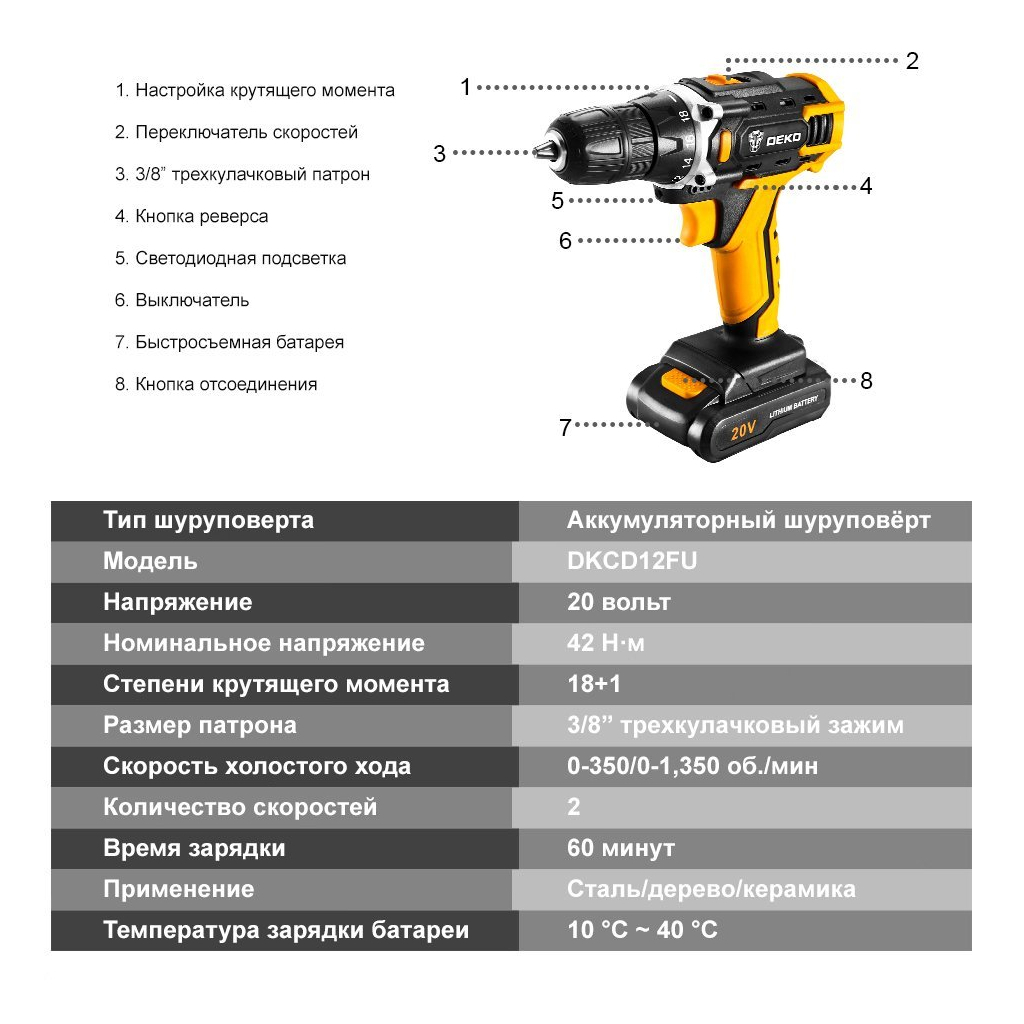 Шуруповерт Deko DKCD20FU-S3 + 2 АКБ (12173) - зображення 4