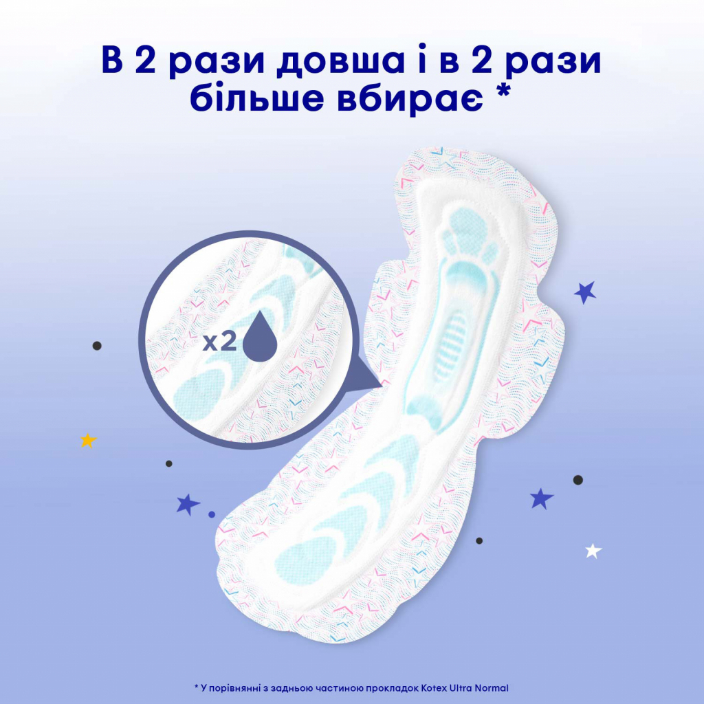 Гігієнічні прокладки Kotex Night Extra 4 шт. (5029053548890) - зображення 5
