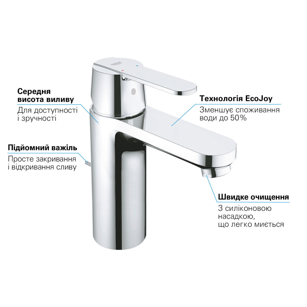 Змішувач Grohe Get M (23454000) - зображення 4