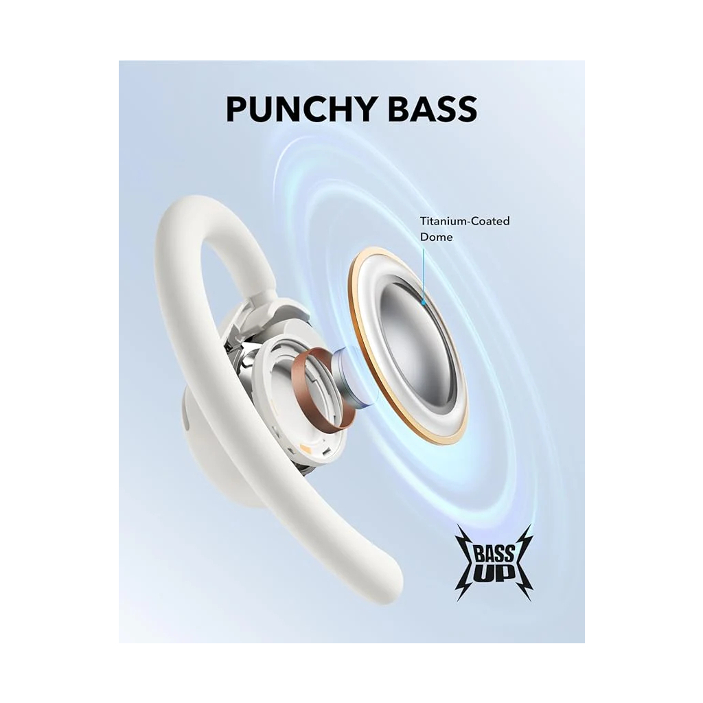 Навушники Anker Soundcore V20i White (A3876G21) - зображення 10