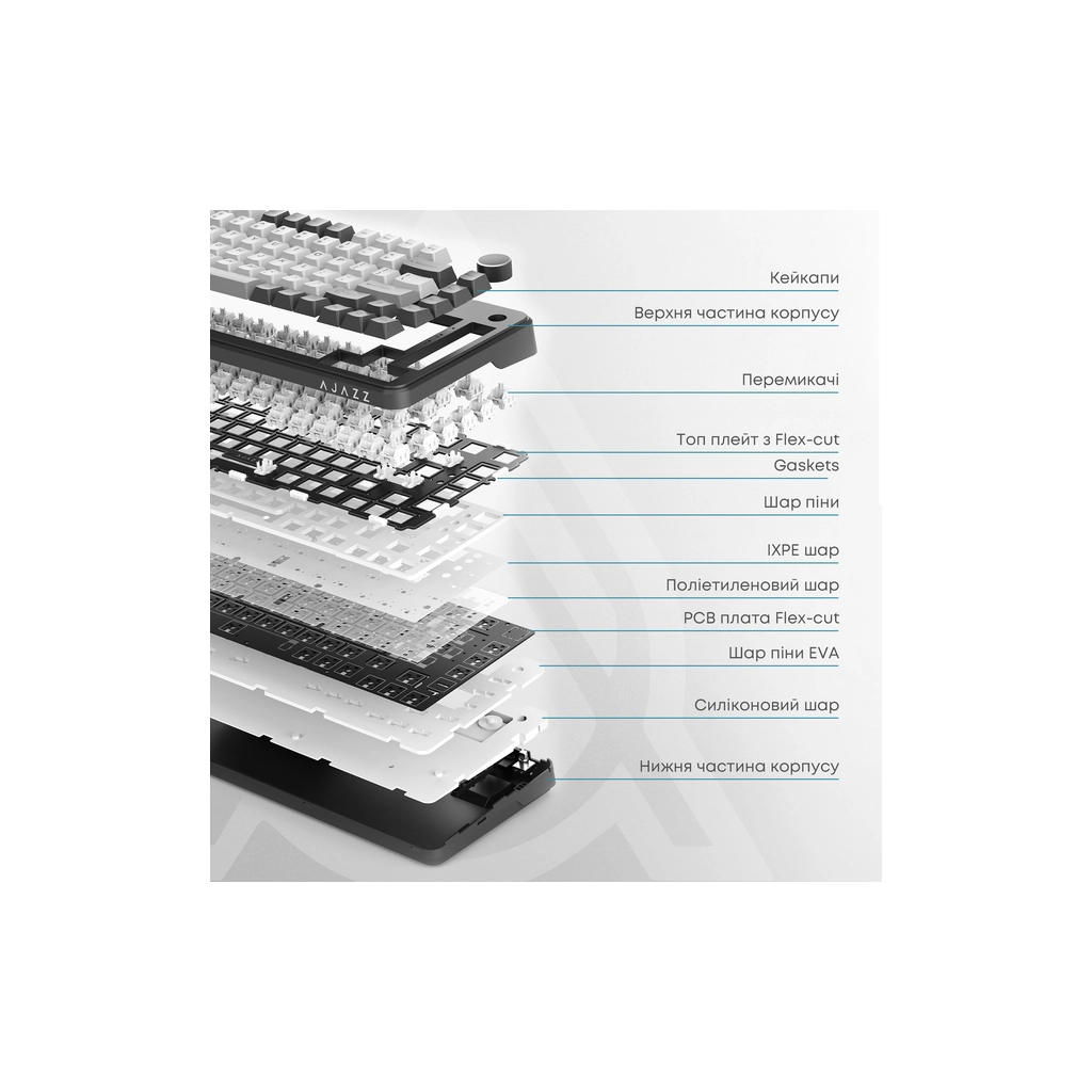 Клавіатура Ajazz AK820 MAX Flying Fish Switch RGB Wireless/Bluetooth/USB Beige (AK820MAX-FF-R) - зображення 6
