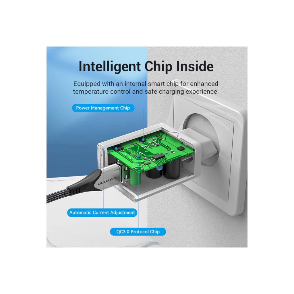Зарядний пристрій Vention 1xUSB 18W (USB-A) QC3.0 white (FABW0-EU) - зображення 4