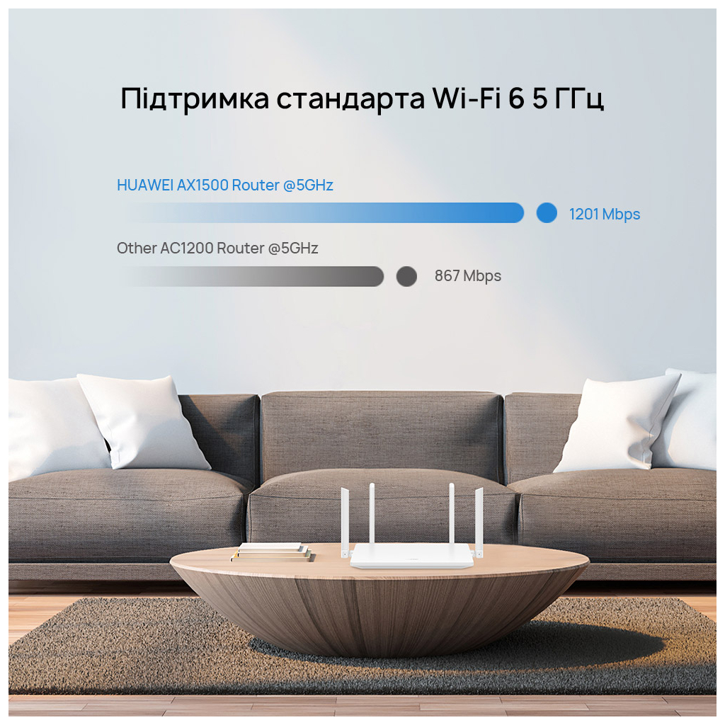 Маршрутизатор Huawei AX2 V2 (WS7001) - зображення 6
