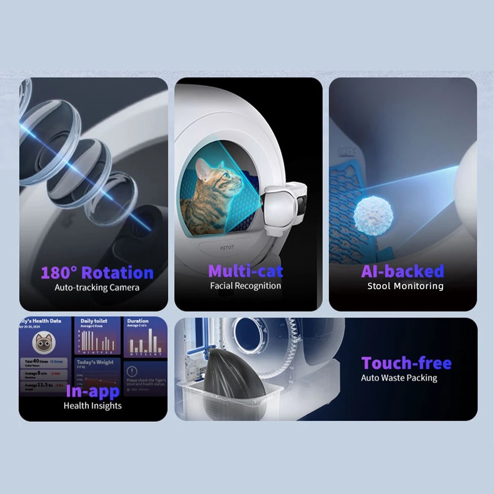 Смарт-лоток Petkit Purobot Ultra with Camera Self-Clean (P9903) - изображение 6