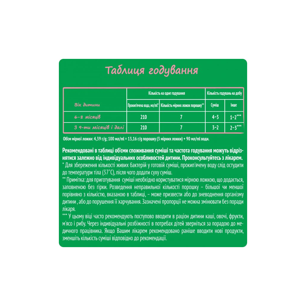 Дитяча суміш Nestogen 2 з лактобактеріями L. Reuteri від 6 міс. 1 кг (7613287110046) - изображение 9