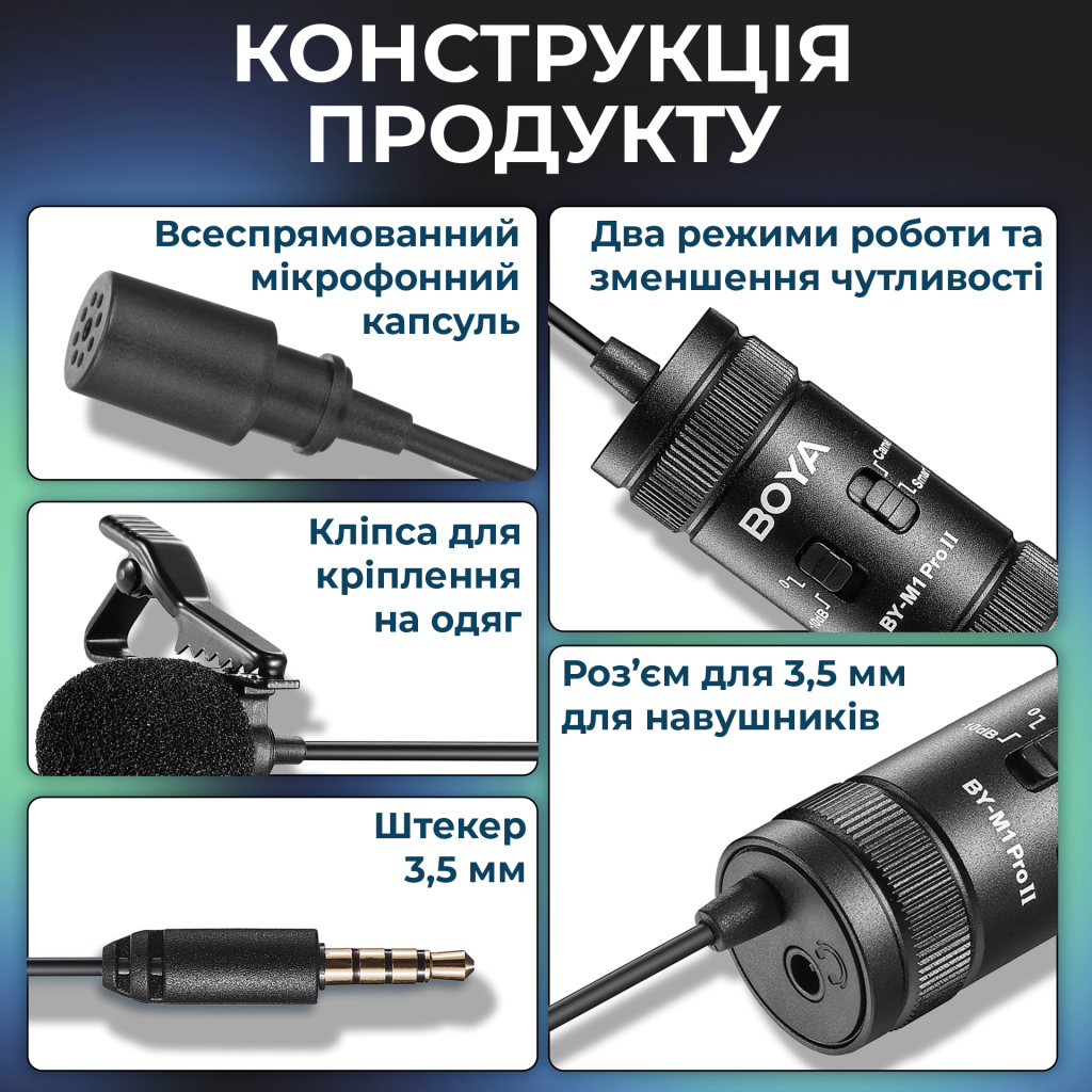 Мікрофон Boya BY-M1 Pro II Black (BY-M1 Pro II) - изображение 11
