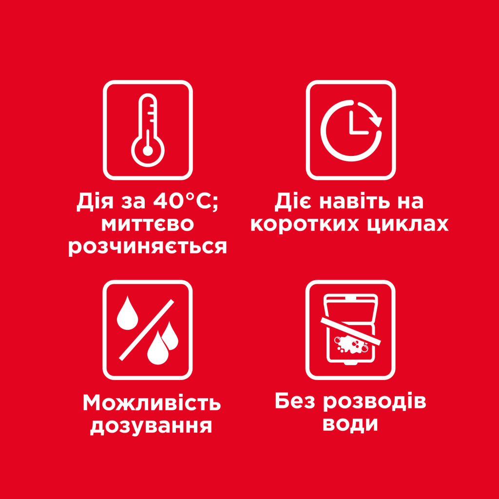 Гель для миття посуду в посудомийці Somat Excellence Duo Gel Антижир 810+810 мл (9000101577648) - изображение 5