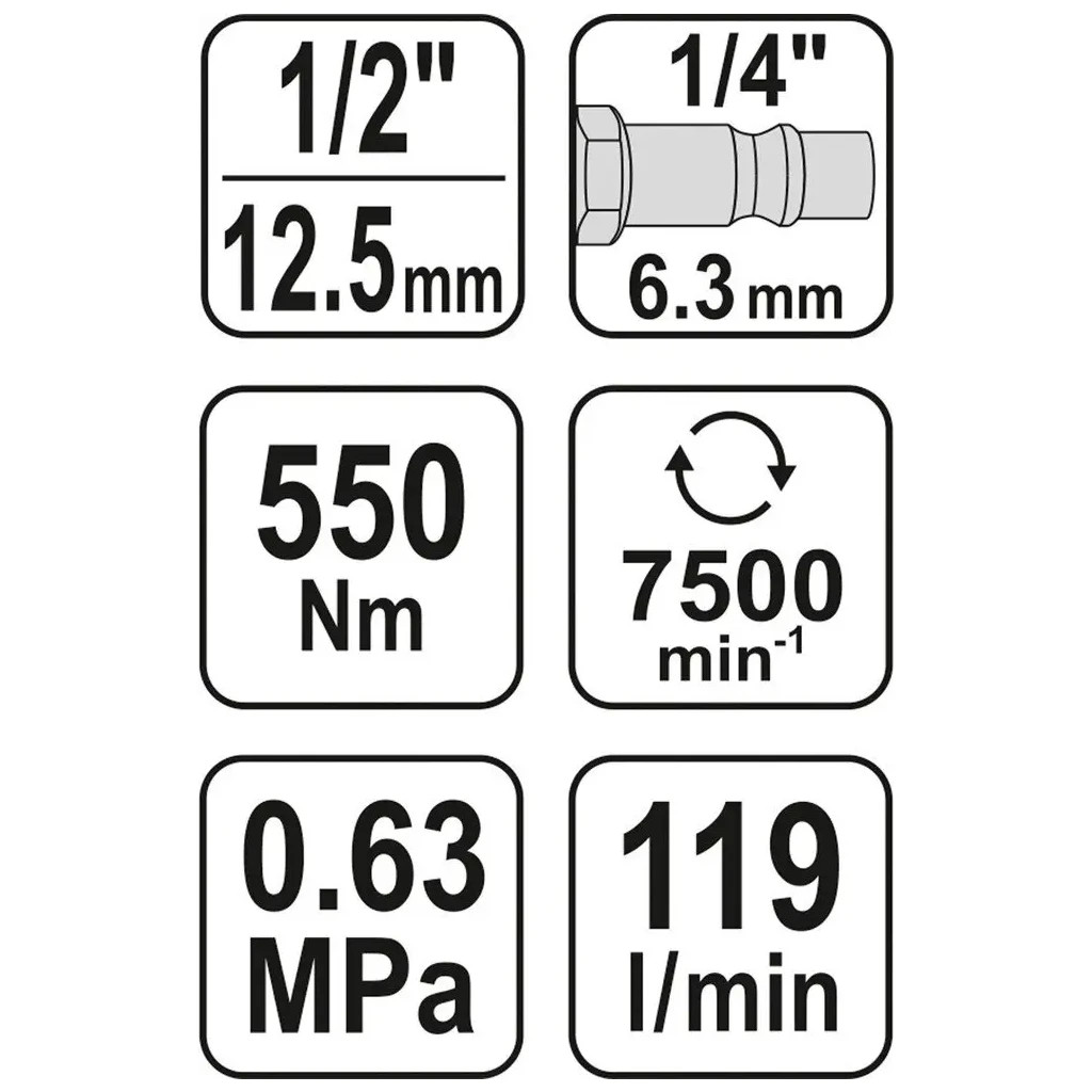 Гайковерт Yato пневматичний (YT-09511) - зображення 4