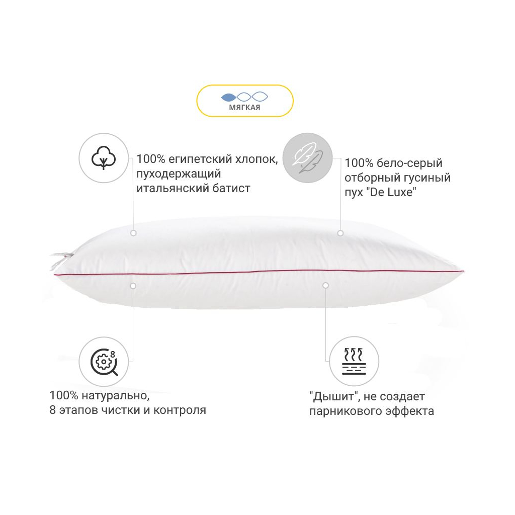 Подушка MirSon пухова Hand Made De Luxe 900 низька 40x60 (2200000555502) - зображення 2