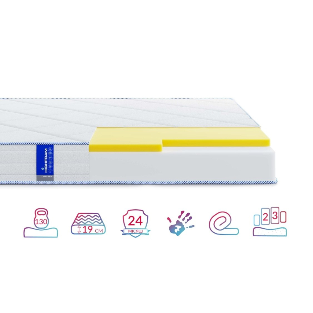 Матрац Highfoam Obeliks Teos скрутка, анатомічний двосторонній 90 x 200 см (4820001195781) - зображення 4