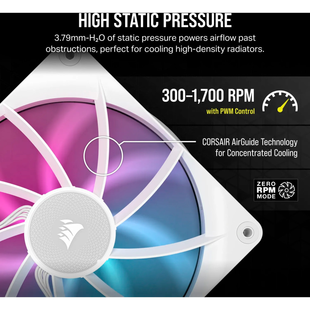 Кулер до корпусу Corsair iCUE Link RX140 RGB PWM White Dual Pack (CO-9051024-WW) - зображення 7