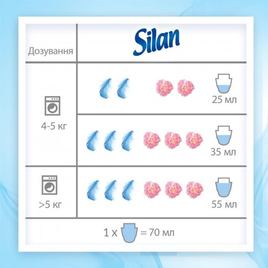 Кондиціонер для білизни Silan Сенситив і дитячий 900 мл (9000101385533) - зображення 6