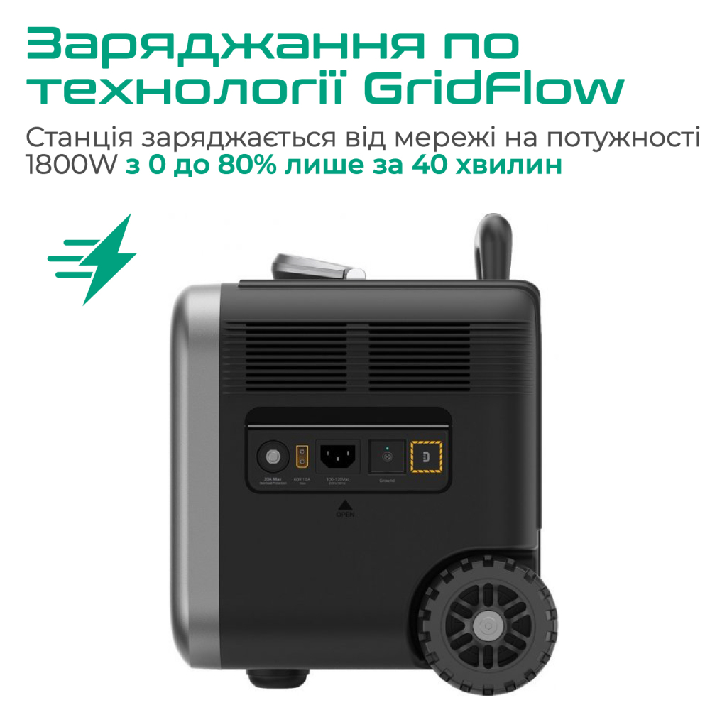 Зарядна станція Zendure SuperBase Pro 1500 Black (ZDSBP1500-BK-EU) - зображення 8