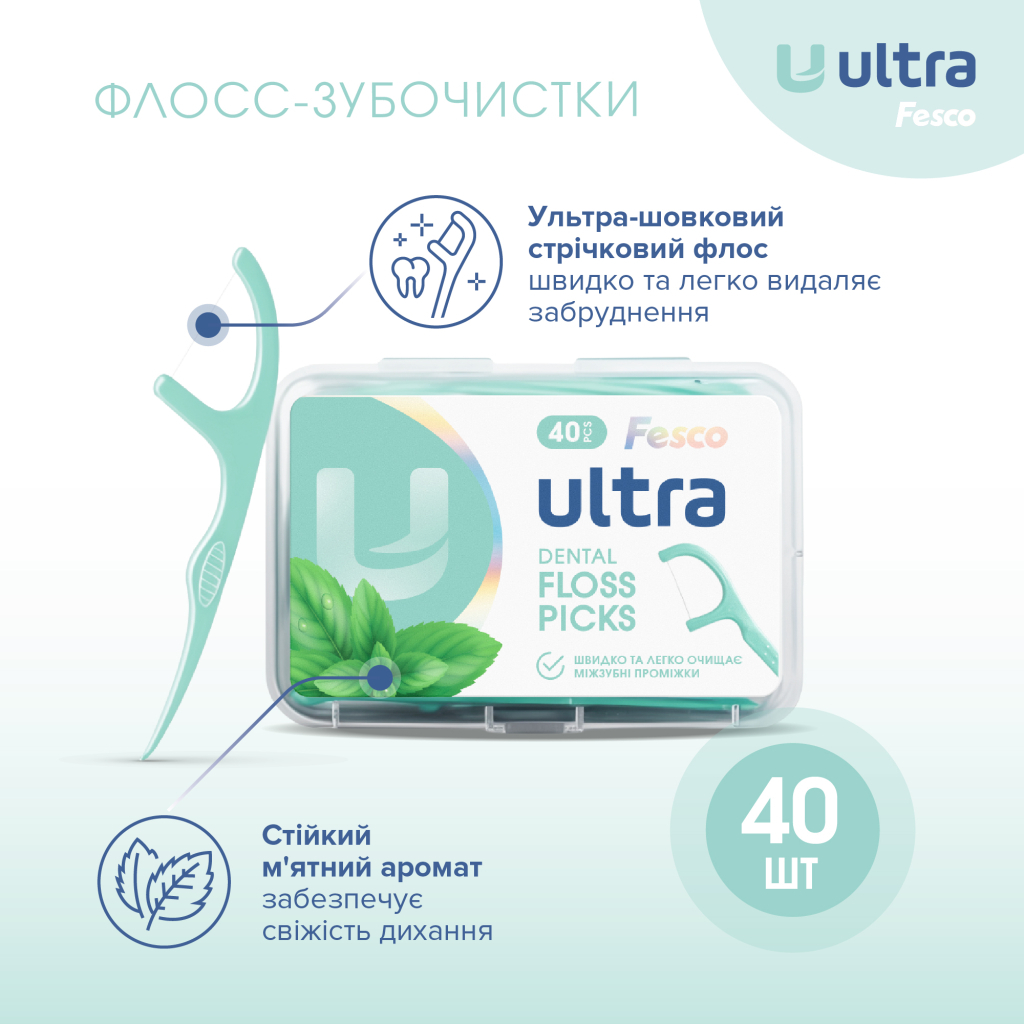 Флос-зубочистки Fesco Ultra Dental Floss Picks 40 шт. (4820204702410) - зображення 2