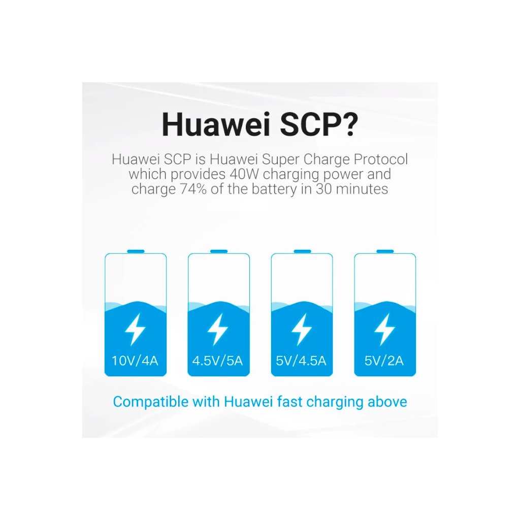 Дата кабель USB 2.0 AM to USB-C 0.5m 5.0A (25W) PVC black VENTION (CORBD) - picture 6