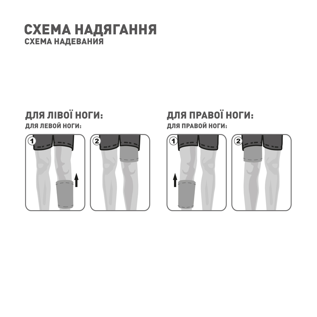 Бандаж MedTextile МТ Бандаж для підтримки стегна еластичний Mшт (7640162326346) - изображение 5