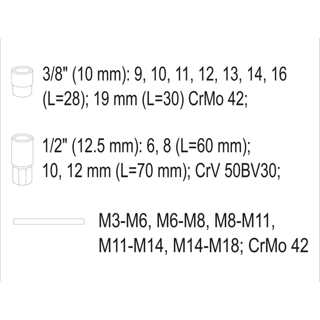 Екстрактор Yato YT-06033 набір 17шт (YT-06033) - зображення 5