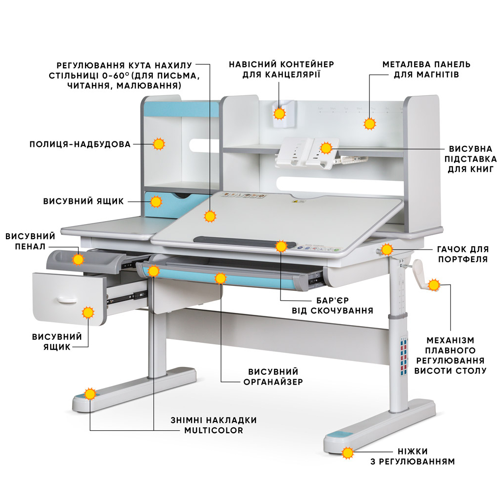 Парта Mealux Florida Multicolor Blue (Evo-52 WG + BL Multicolor) - зображення 3
