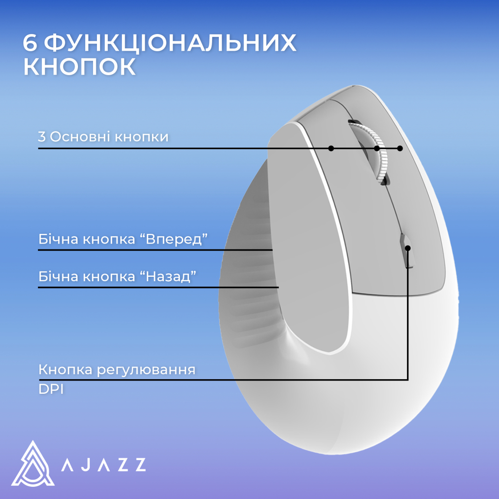 Мишка Ajazz i300 Wireless/Bluetooth/USB White (i300-W) - изображение 13