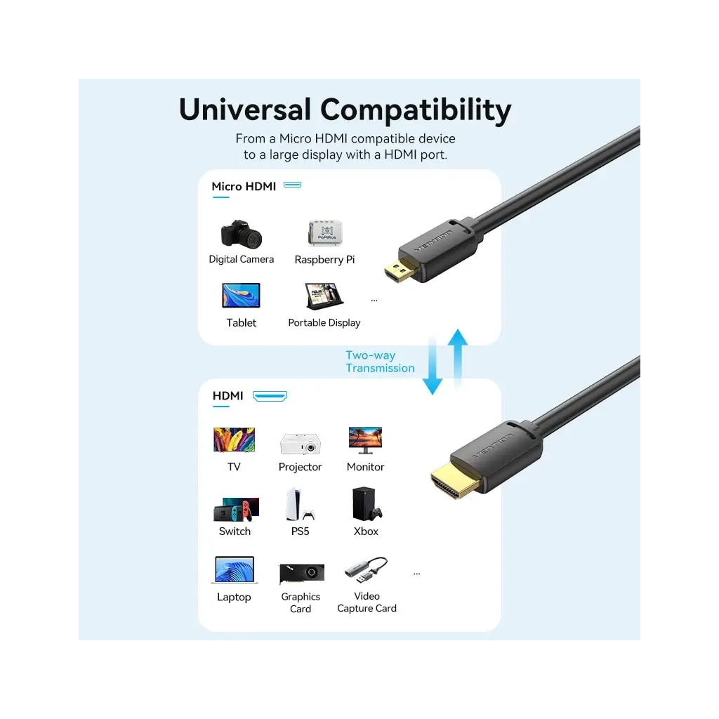 Кабель мультимедійний HDMI M to HDMI micro M 3.0m V2.0 4K60Hz Vention (AGHBI) - зображення 5